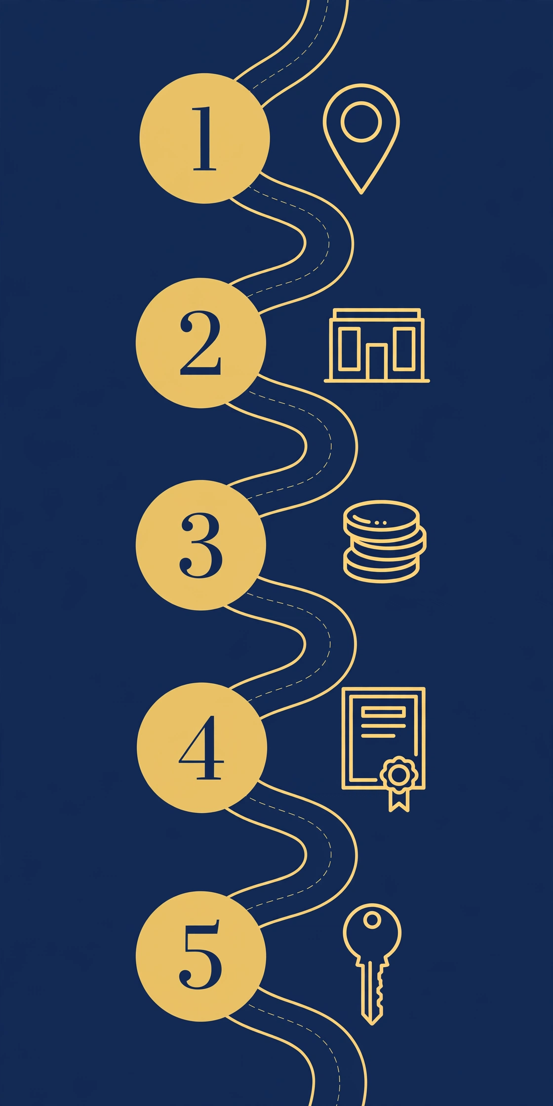 Numbered investment roadmap steps on navy infographic template