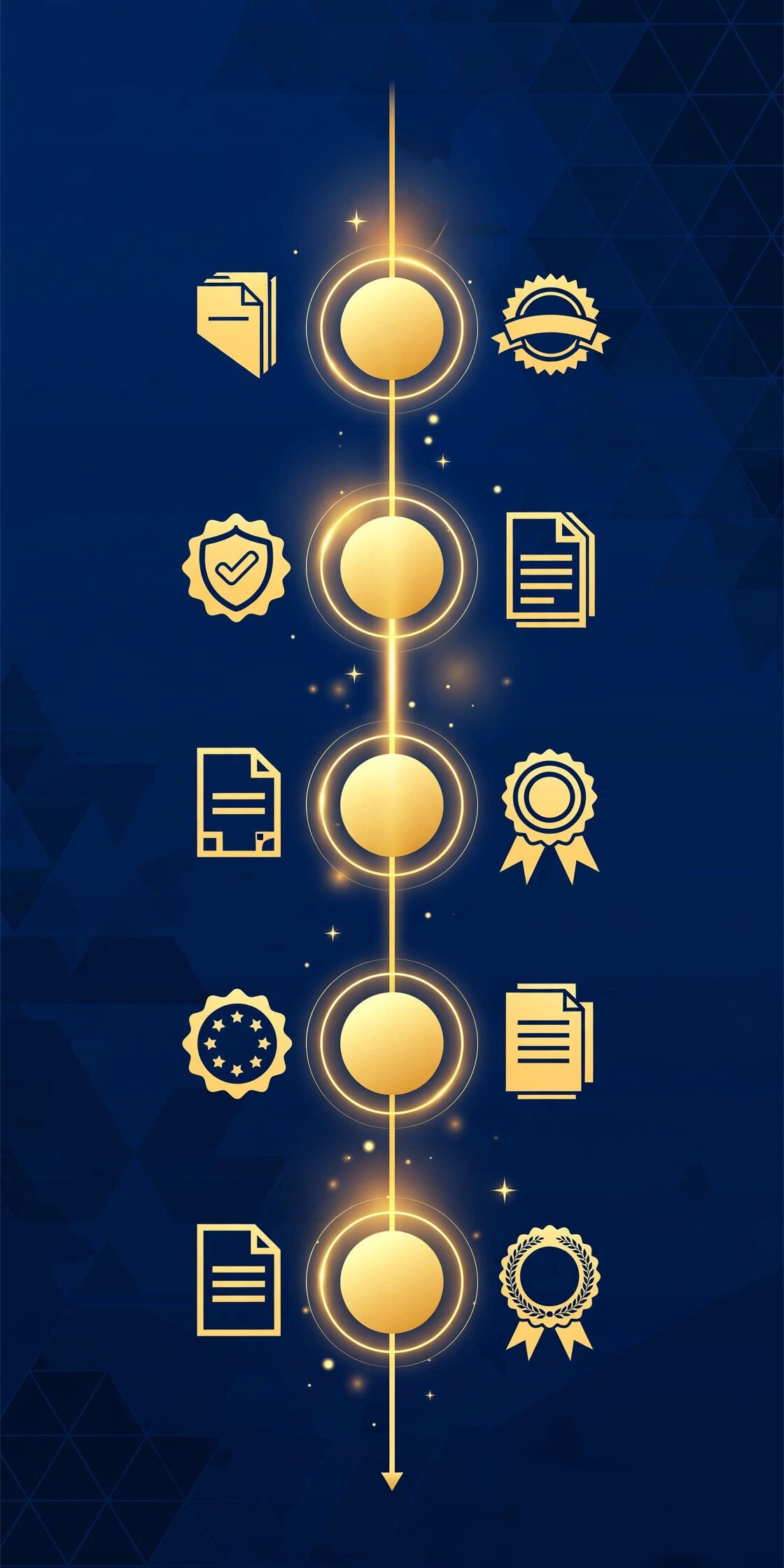 Infographic: corporate restructuring checklist timeline, navy and gold icons