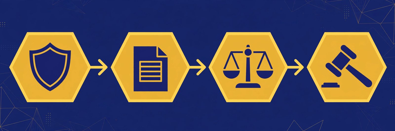 Infographic process diagram with golden hexagon steps: shield, document, scales, gavel