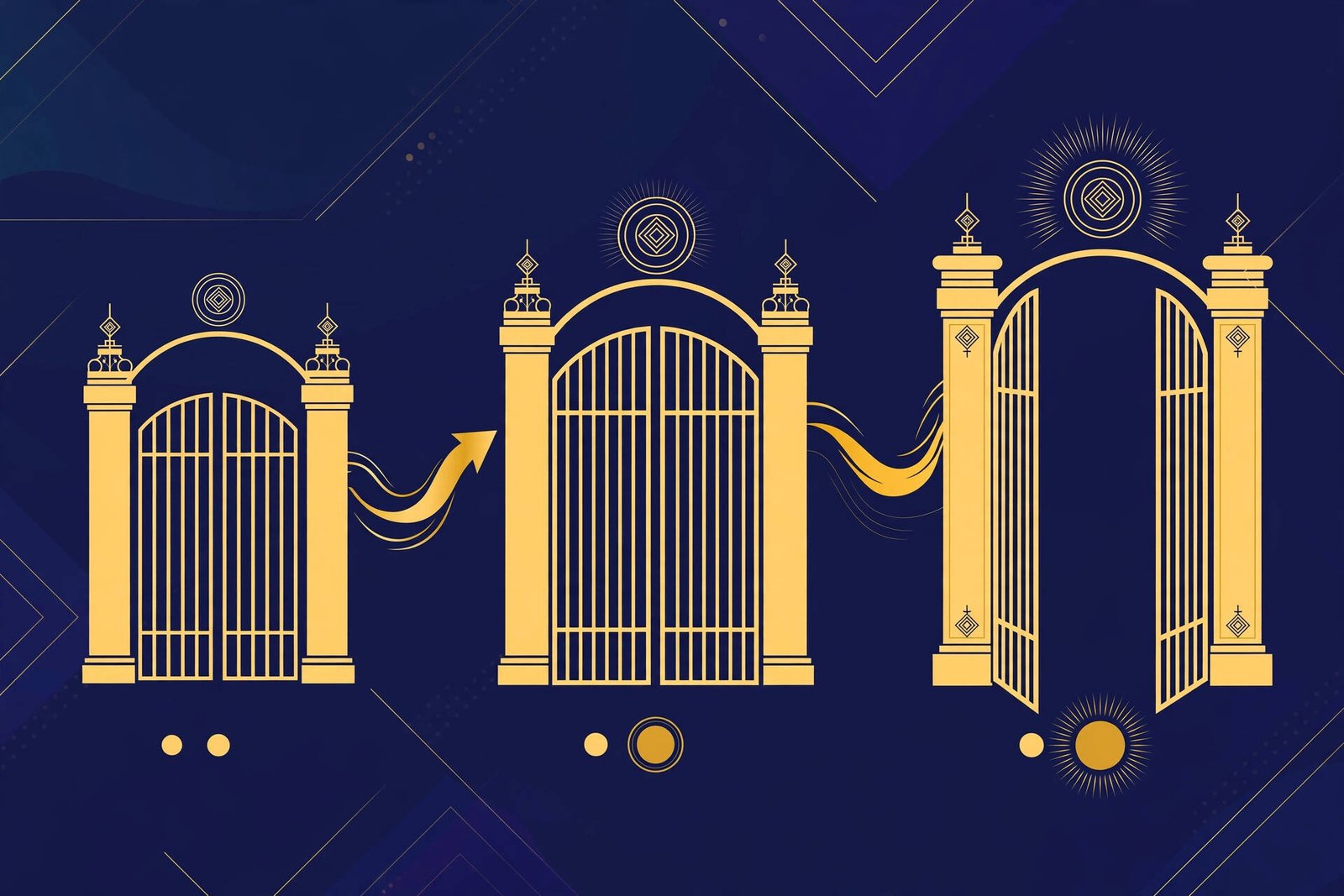 Infographic: conditions precedent golden gates sequence, navy and gold