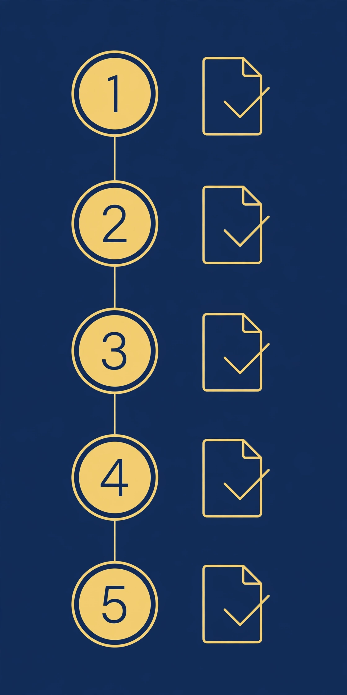 Numbered gold checklist steps on navy infographic template