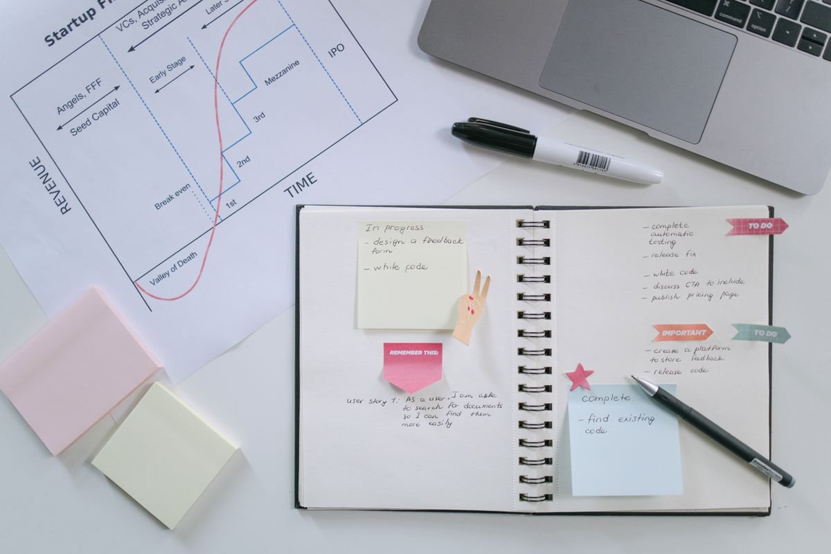 Startup gọi vốn: điều khoản term sheet, SAFE và convertible