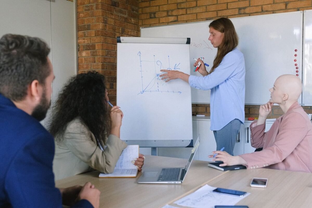 Resolving audit findings before submitting reports to State agencies 1 A team meeting around a chart on a flipchart — illustrating resolution of audit findings