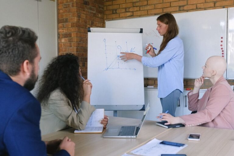 A team meeting around a chart on a flipchart — illustrating resolution of audit findings