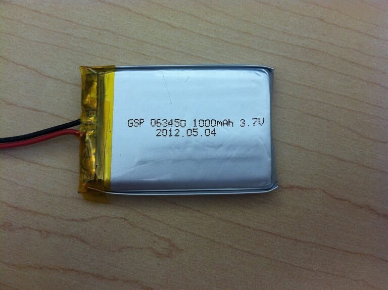 Lithium battery — illustrating the EV battery chain