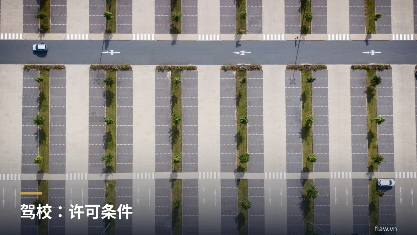 驾驶训练场航拍