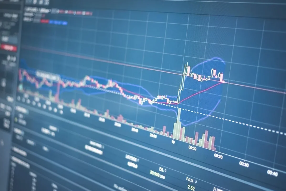 Treasury shares in Vietnam: buyback, resale and cancellation rules — stock chart