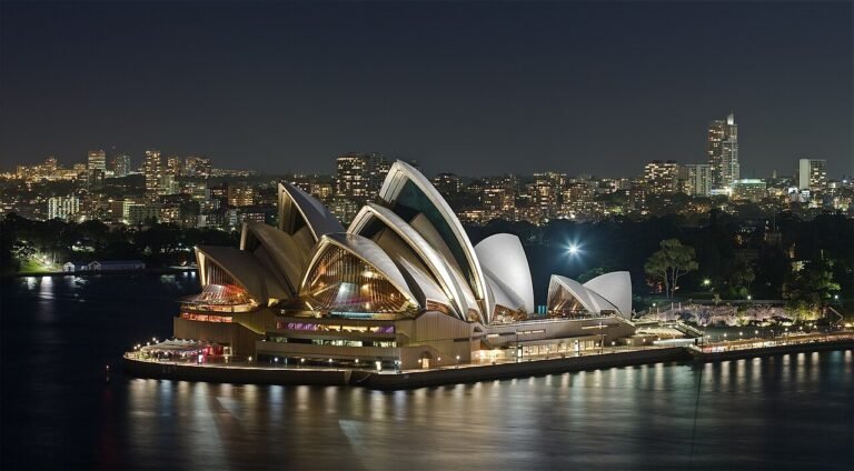 Sydney Opera House — illustrating Australian investment