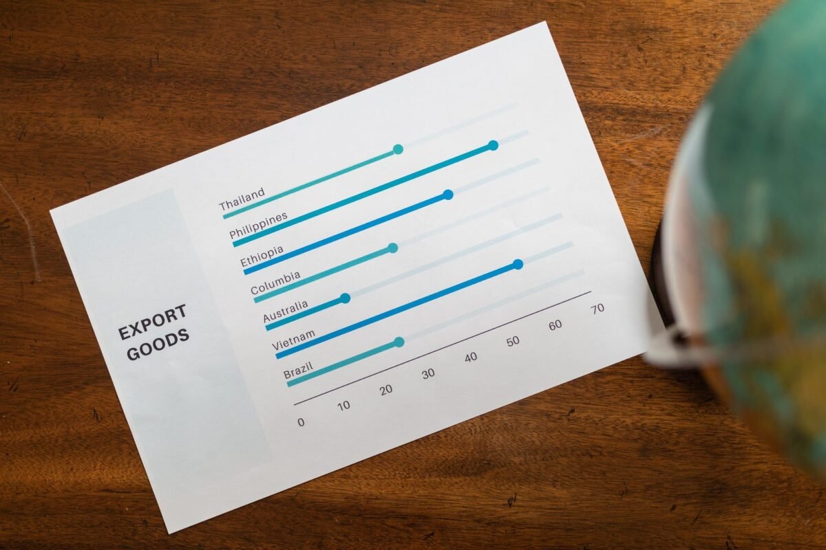 Scorecard cho nhà xuất khẩu Trung Quốc sang Mỹ: Việt Nam, Ấn Độ hay Thái Lan?